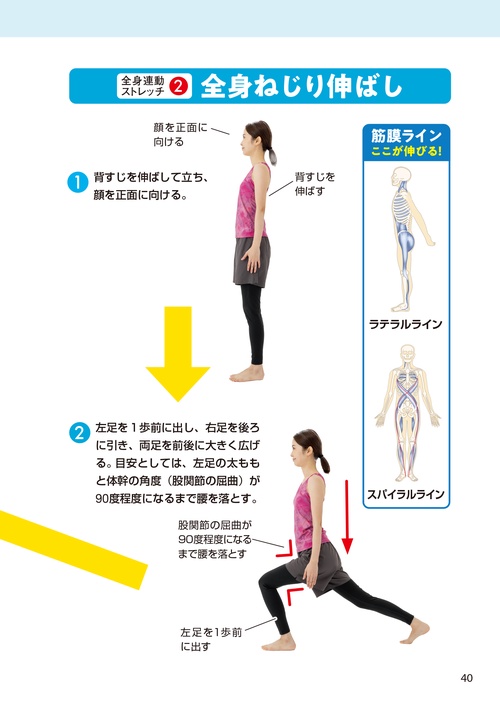 どんなに硬い体も柔らかくなる！ 名医が教えるすごいストレッチ – 丸善