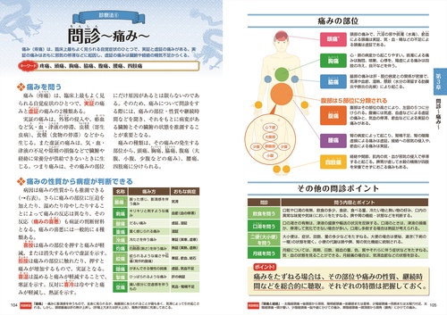 基本としくみがよくわかる東洋医学の教科書 – 丸善ジュンク堂書店