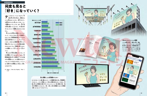 芸術心理学-新訳版 芸術心理学-新訳版 | ヴィゴツキー, 柴田 義松 |本 | 通販 | Amazon