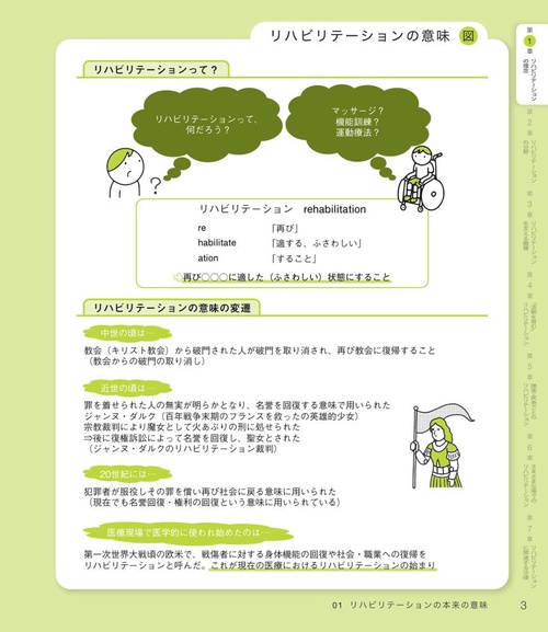 図解でわかるリハビリテーション – 丸善ジュンク堂書店ネットストア