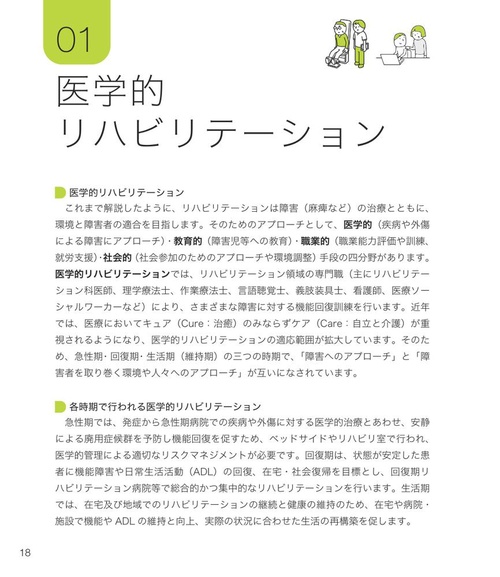 図解でわかるリハビリテーション – 丸善ジュンク堂書店ネットストア
