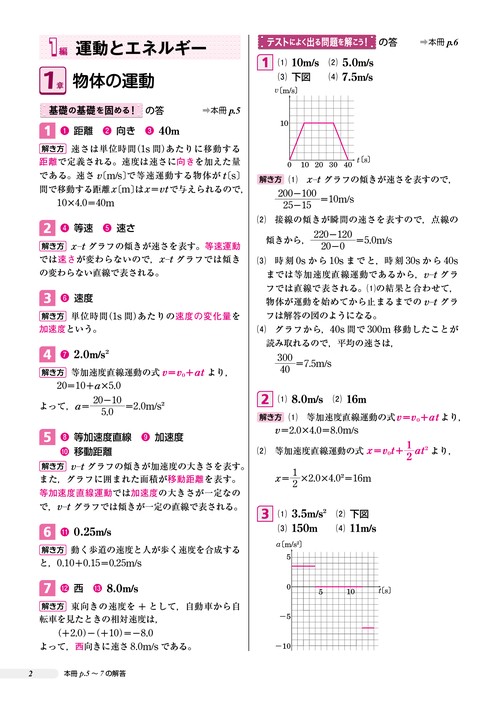 高校これでわかる基礎問題集 物理基礎 – 丸善ジュンク堂書店ネットストア