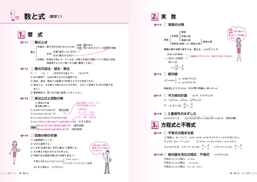 高校これでわかる問題集 数学Ⅰ＋A – 丸善ジュンク堂書店ネットストア