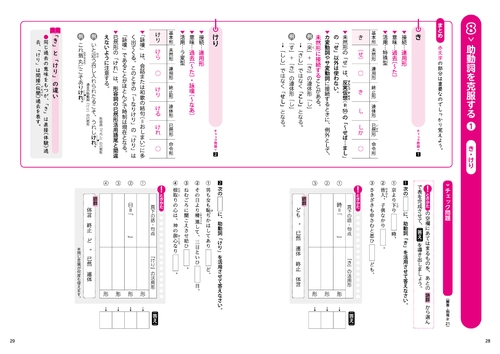 高校やさしくわかりやすい 古典文法 – 丸善ジュンク堂書店ネットストア