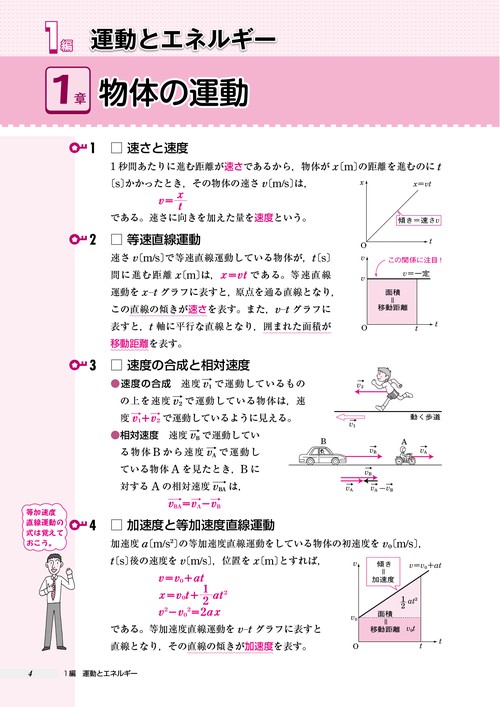 高校これでわかる基礎問題集 物理基礎 – 丸善ジュンク堂書店ネットストア