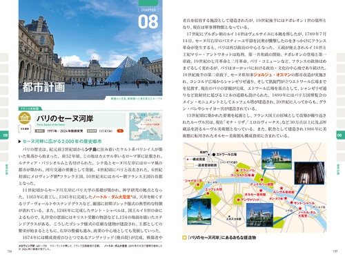 くわしく学ぶ世界遺産300 世界遺産検定2級公式テキスト くわしく学ぶ世界遺産300 世界遺産検定2級公式テキスト | 世界