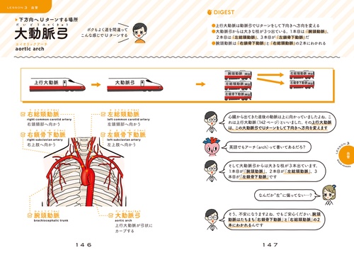 循環器のしくみ・はたらき ゆるっと事典 – 丸善ジュンク堂書店ネットストア
