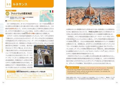 ハンセン病検証会議の記録【オンデマンド版】-検証文化の定着を求めてー （世界人権問題叢書62）（単行本） 認知症イメージングテキスト: 画像と病理から見た疾患の