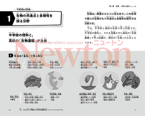 ニュートン超図解新書 最強に面白い 中高理科 – 丸善ジュンク堂書店