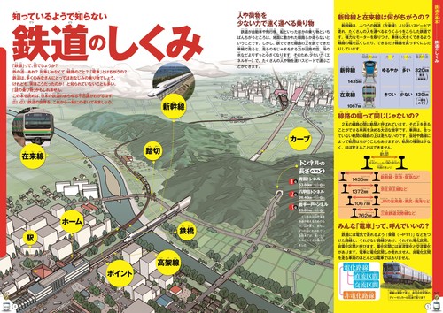 JR私鉄全線地図でよくわかる鉄道大百科 – 丸善ジュンク堂書店ネットストア