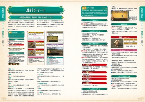 天下統一 乱世の覇者パーフェクトガイド 歴ゲー日記】第93回：天下統一II ～乱世の覇者～(その2) | 埼玉帝国