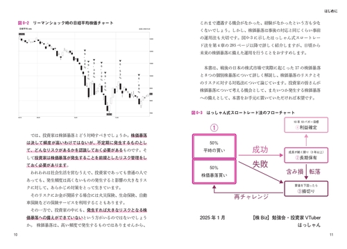 株の爆益につなげる「暴落大全」 – 丸善ジュンク堂書店ネットストア