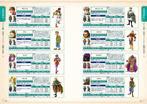 幻想水滸伝5 ザ・コンプリートガイド 特製ブックマーク 108星＋α全127名 幻想水滸伝5 ザ・コンプリートガイド 特製ブックマーク 108星＋α