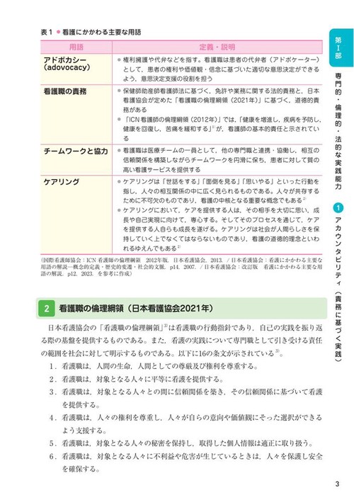 看護実践能力習熟段階到達のための学習ガイドブック – 丸善ジュンク堂