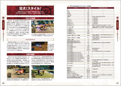 龍が如く8外伝 Pirates in Hawaii 完全攻略極ノ書 – 丸善ジュンク堂