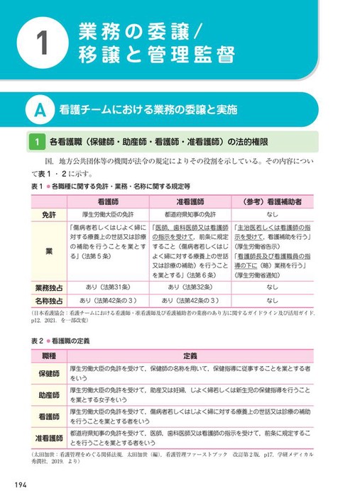看護実践能力習熟段階到達のための学習ガイドブック – 丸善ジュンク堂