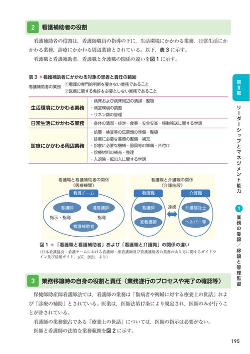 看護実践能力習熟段階到達のための学習ガイドブック – 丸善ジュンク堂
