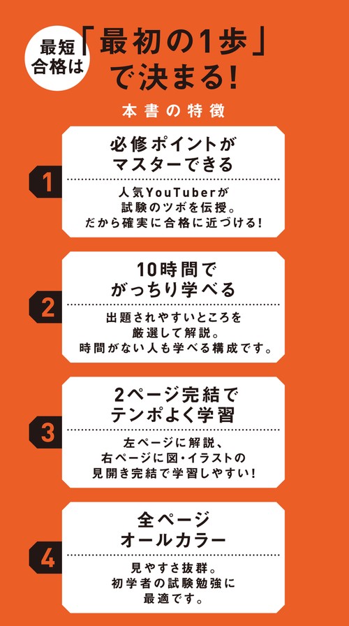 ゼロからスタート！ 教育系YouTuberルネスタよしおの運行管理者 貨物 1