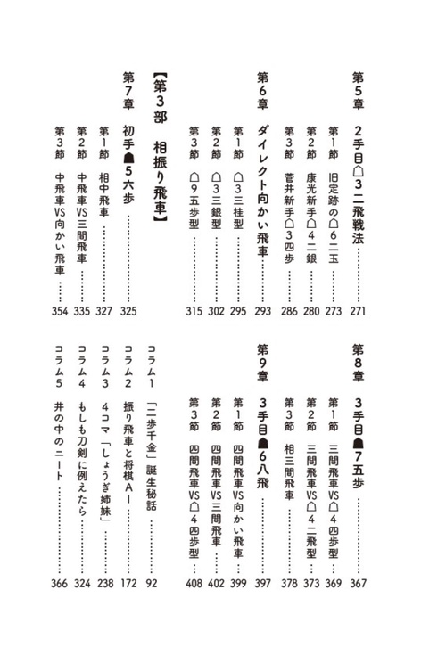 【美品あり】将棋 居飛車党 セット売り まとめ売り 美品あり】将棋 居飛車党 セット売り まとめ売り