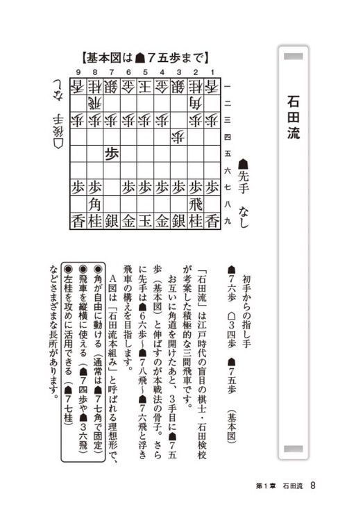 振り飛車3.0 – 丸善ジュンク堂書店ネットストア