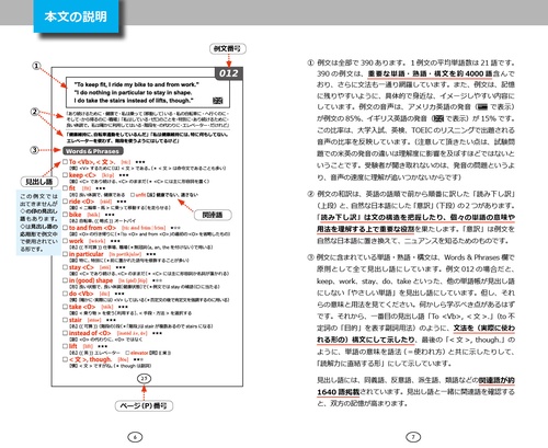 直観　英語版　1枚 ALL IN ONE コンサイス – 丸善ジュンク堂書店ネットストア