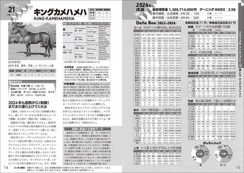 種牡馬最強データ'25～'26 – 丸善ジュンク堂書店ネットストア