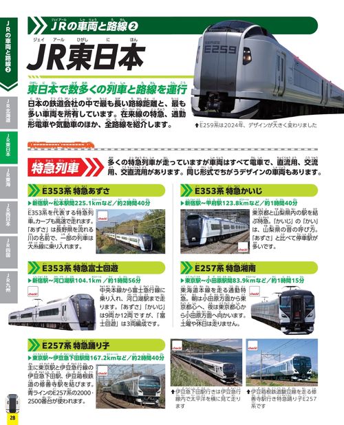 日本の鉄道パーフェクトBOOK – 丸善ジュンク堂書店ネットストア