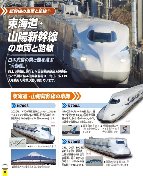 日本の鉄道パーフェクトBOOK – 丸善ジュンク堂書店ネットストア