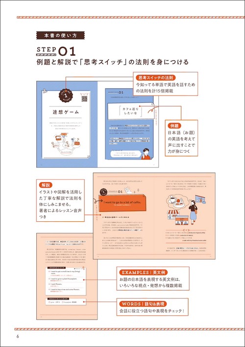 そーた式！ いま知ってる単語だけで 英語が話せる 思考スイッチの法則