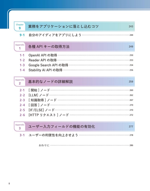 裁断済】Dify入門書5冊 ノーコードで生成AIアプリ開発をしたい