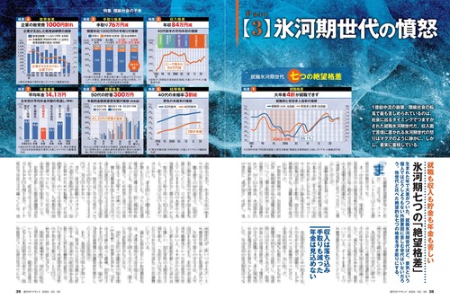 週刊ダイヤモンド (2025年03月5週目号) [雑誌] (2025年03月5週目号