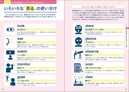 見るだけでわかる!! 英語ピクト図鑑 – 丸善ジュンク堂書店ネット