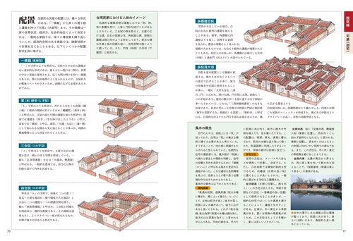 図解 台湾の歴史建築 – 丸善ジュンク堂書店ネットストア