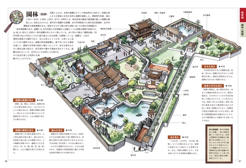 図解 台湾の歴史建築 – 丸善ジュンク堂書店ネットストア