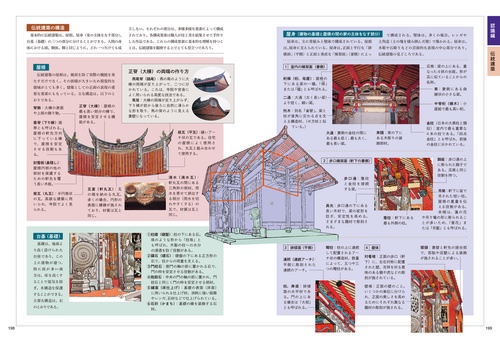 図解 台湾の歴史建築 – 丸善ジュンク堂書店ネットストア