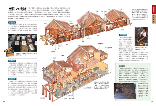 図解 台湾の歴史建築 – 丸善ジュンク堂書店ネットストア