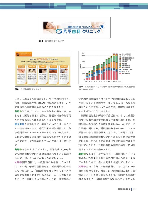歯科と睡眠 刊行にあたって：歯科と睡眠 睡眠歯科医療はじめましょう！｜本