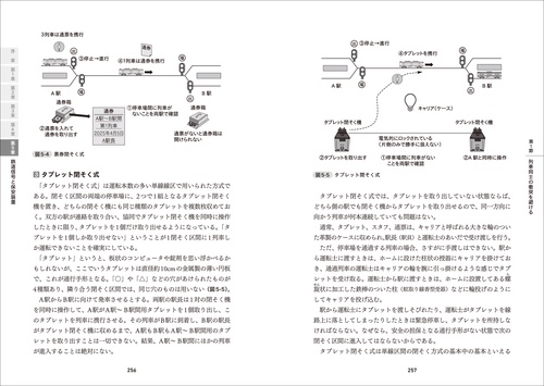 図解〉 鉄道の教科書 – 丸善ジュンク堂書店ネットストア