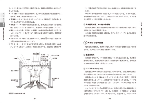 図解〉 鉄道の教科書 – 丸善ジュンク堂書店ネットストア