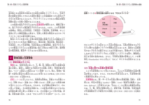 ビジネス・キャリア検定試験 特定技能用ルビ付き【専門知識