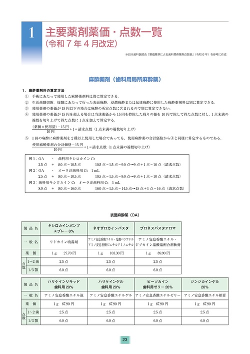 全科実例による社会保険歯科診療 令和7年版 購入者専用ページ／