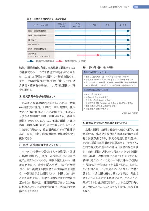0歳児から始める！小児眼科診療 (新篇眼科プラクティス 19) – 丸善