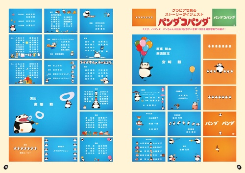 パンダコパンダ ファンブック – 丸善ジュンク堂書店ネットストア