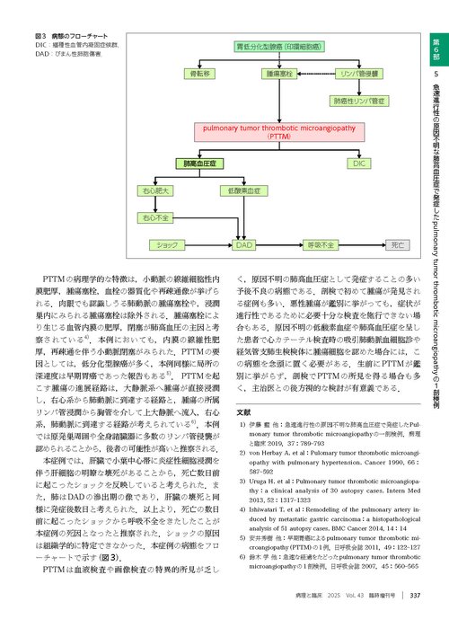 病理と臨床 2025年臨時増刊号（43巻）：【特集】病理解剖実践ガイド