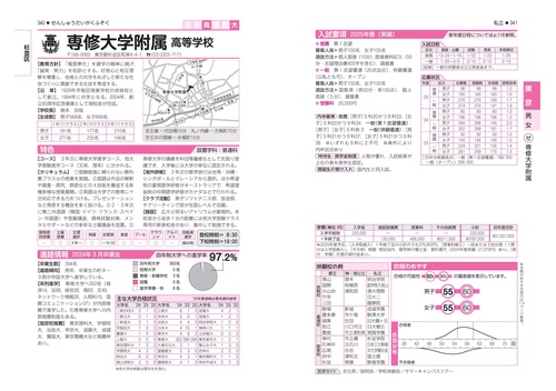 首都圏高校受験案内2026年度用 – 丸善ジュンク堂書店ネットストア