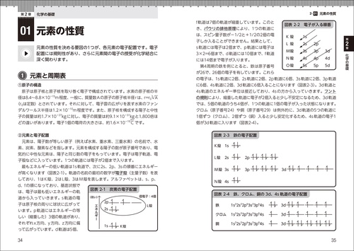環境計量士 濃度関係 攻略問題集 Amazon.co.jp: 2025年版 環境計量士試験[濃度・共通]攻略問題集