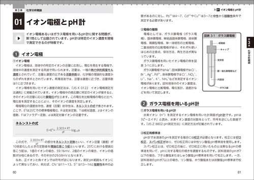 環境計量士　問題集、受験前講習会資料セット 環境計量士 問題集、受験前講習会資料セットの通販 by MMM's shop｜ラクマ