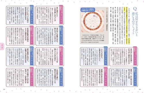 新版 いちばんやさしい西洋占星術入門 – 丸善ジュンク堂書店ネットストア