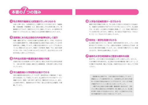 首都圏私立高校推薦・優遇入試ガイド2026年度用 – 丸善ジュンク堂書店