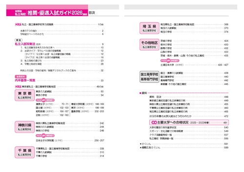 首都圏私立高校推薦・優遇入試ガイド2026年度用 – 丸善ジュンク堂書店